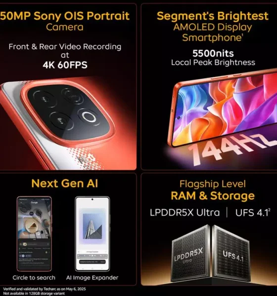 iqoo neo 10